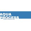 aquaprocess-sarl
